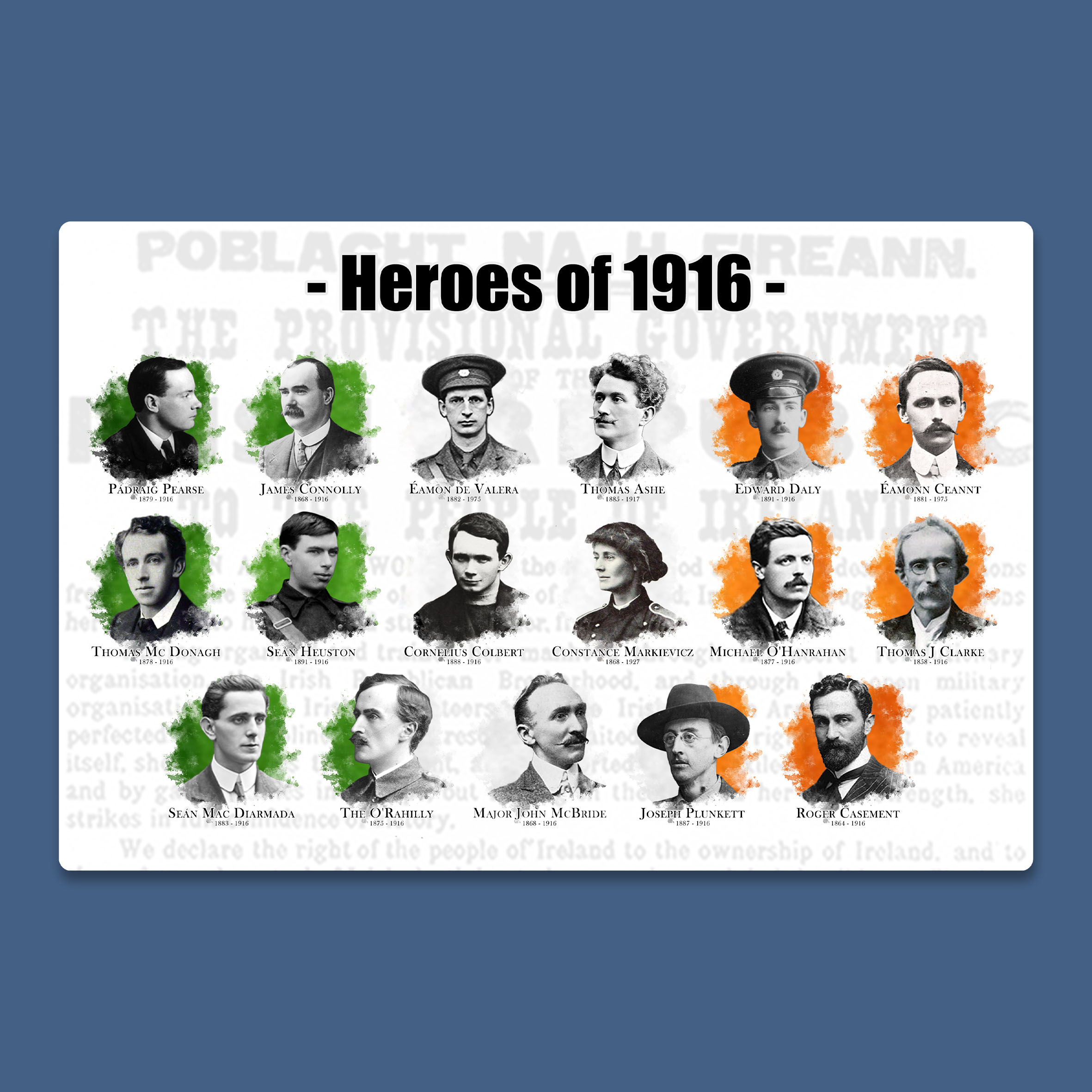 Heroes of 1916 Wall Decor #5