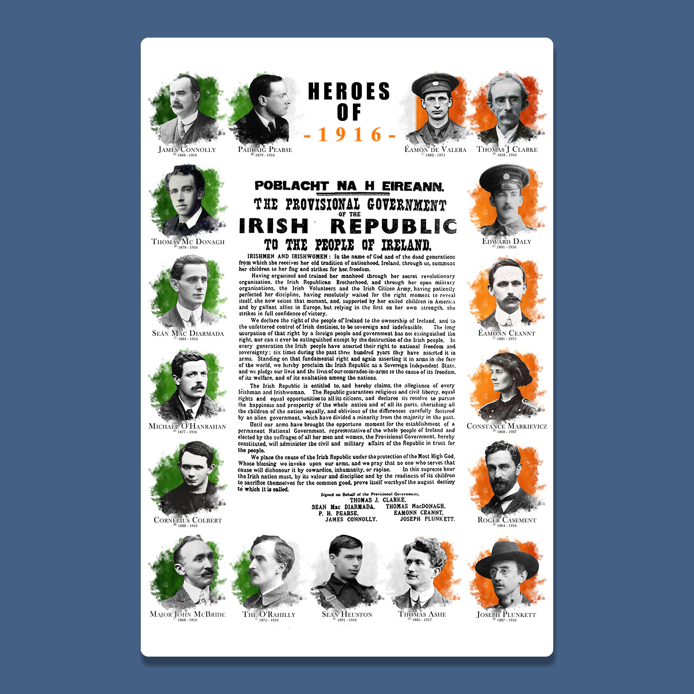 Heroes of 1916 Wall Decor #6