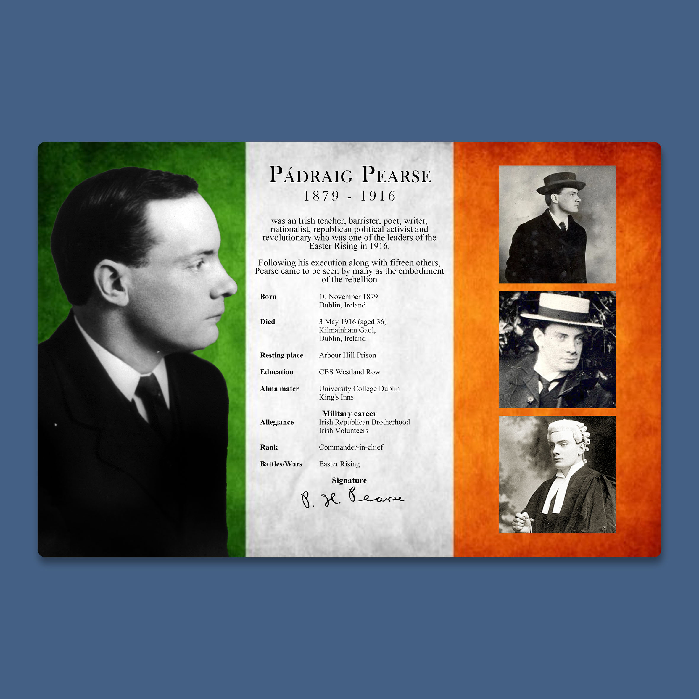 Padraig Pearse Info Wall Decor