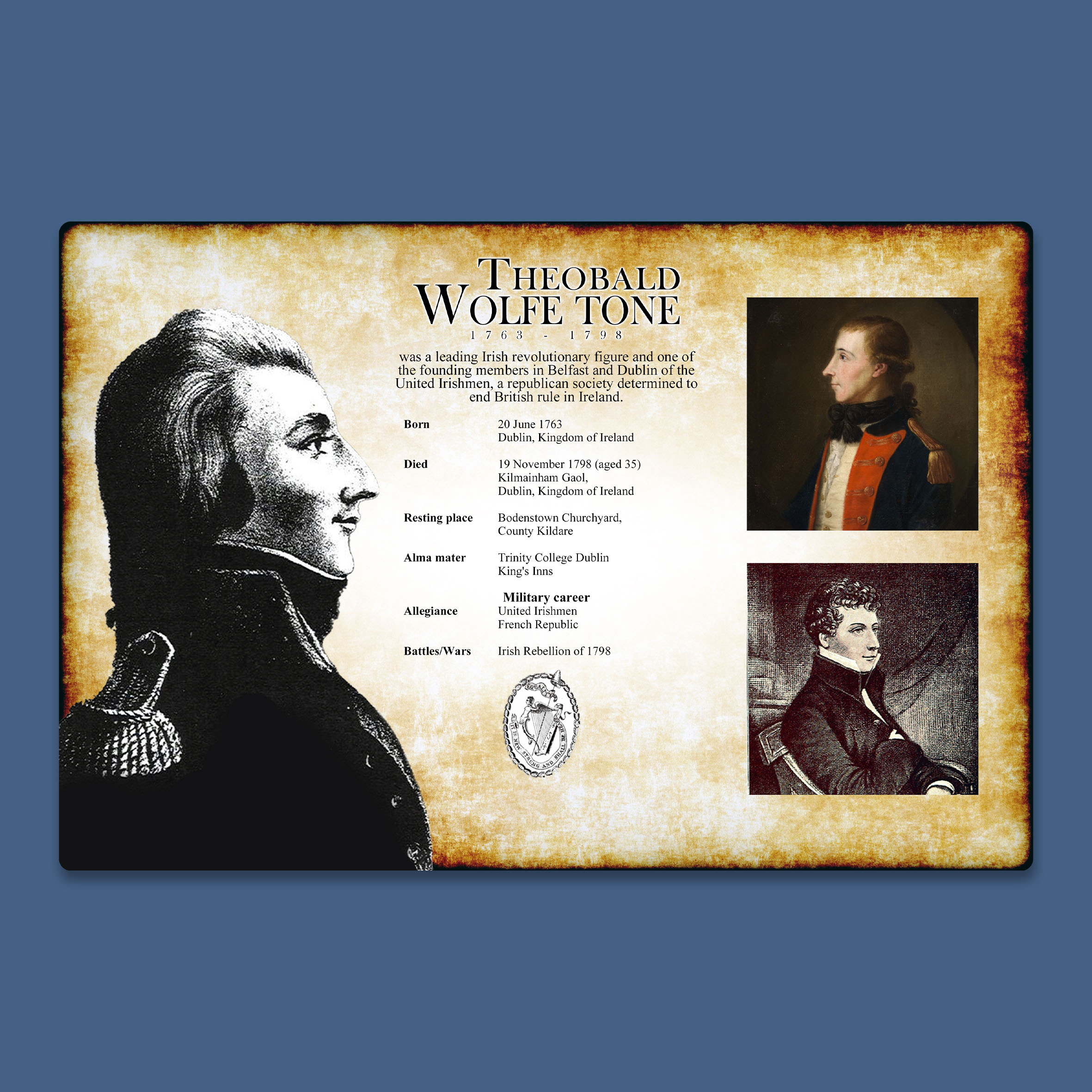 Wolfe Tone Wall Decor